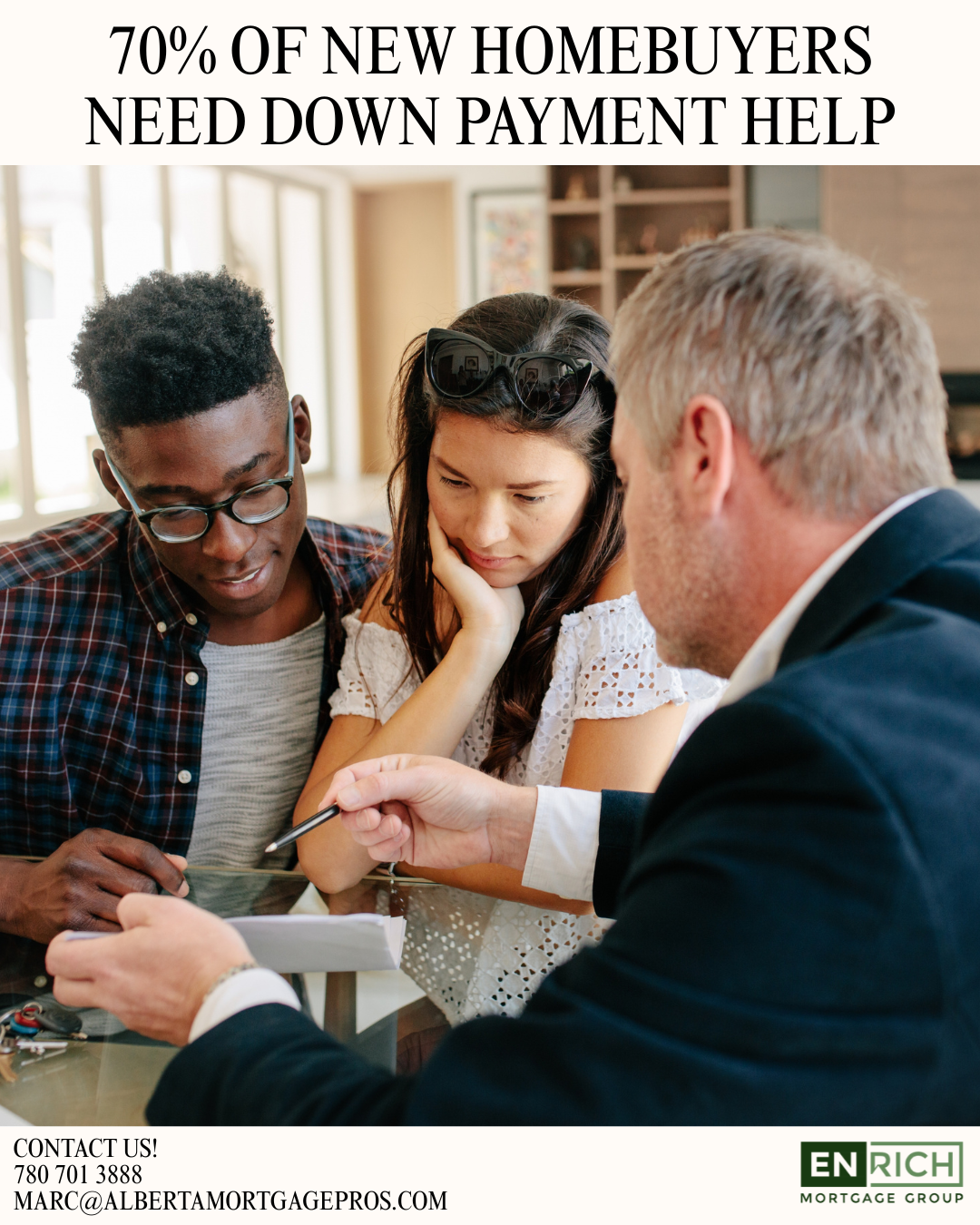  70% of New Homebuyers Needed Down Payment Help